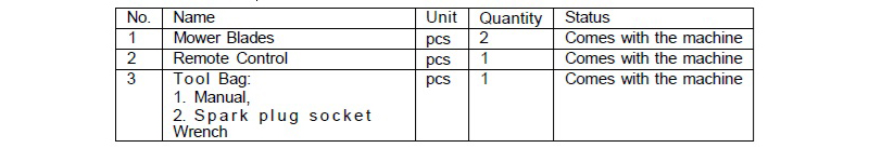 Liste des accessoires